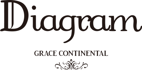 Diagram     GRACE CONTINENTAL